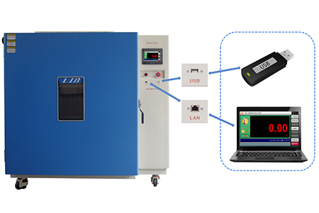 Drying Oven Temperature Uniformity Verification Guide